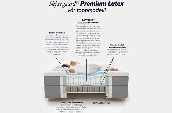 Skjærgaard® Premium Dobbeltseng premium latex